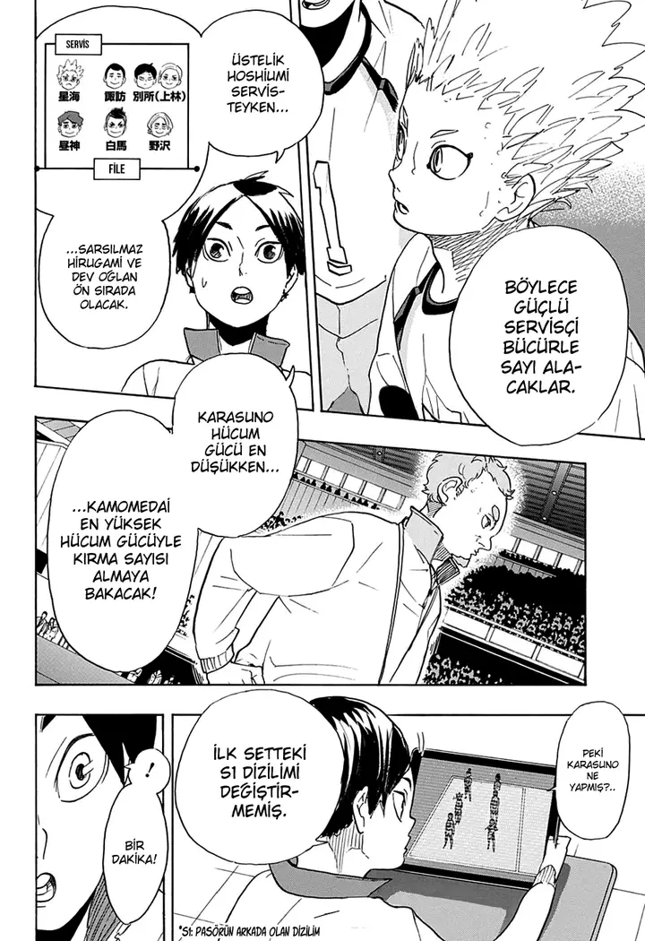 Read Haikyuu!! TR Manga Online