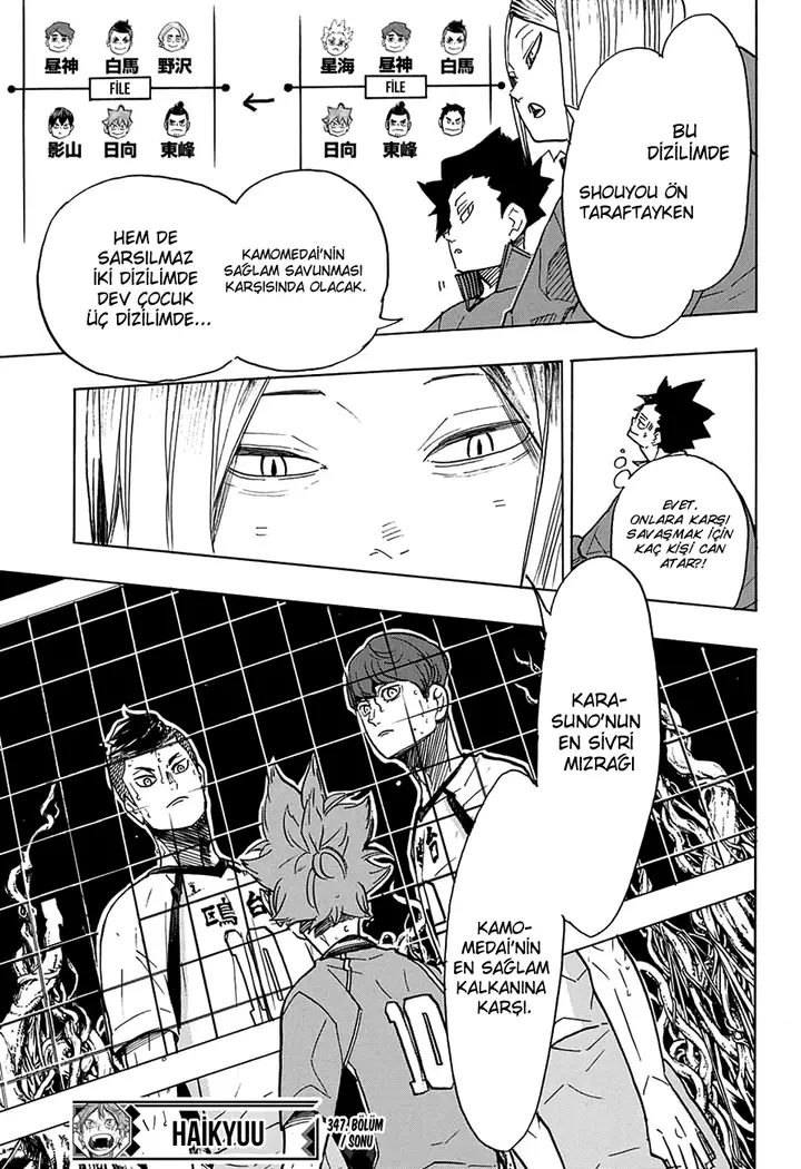 Read Haikyuu!! TR Manga Online