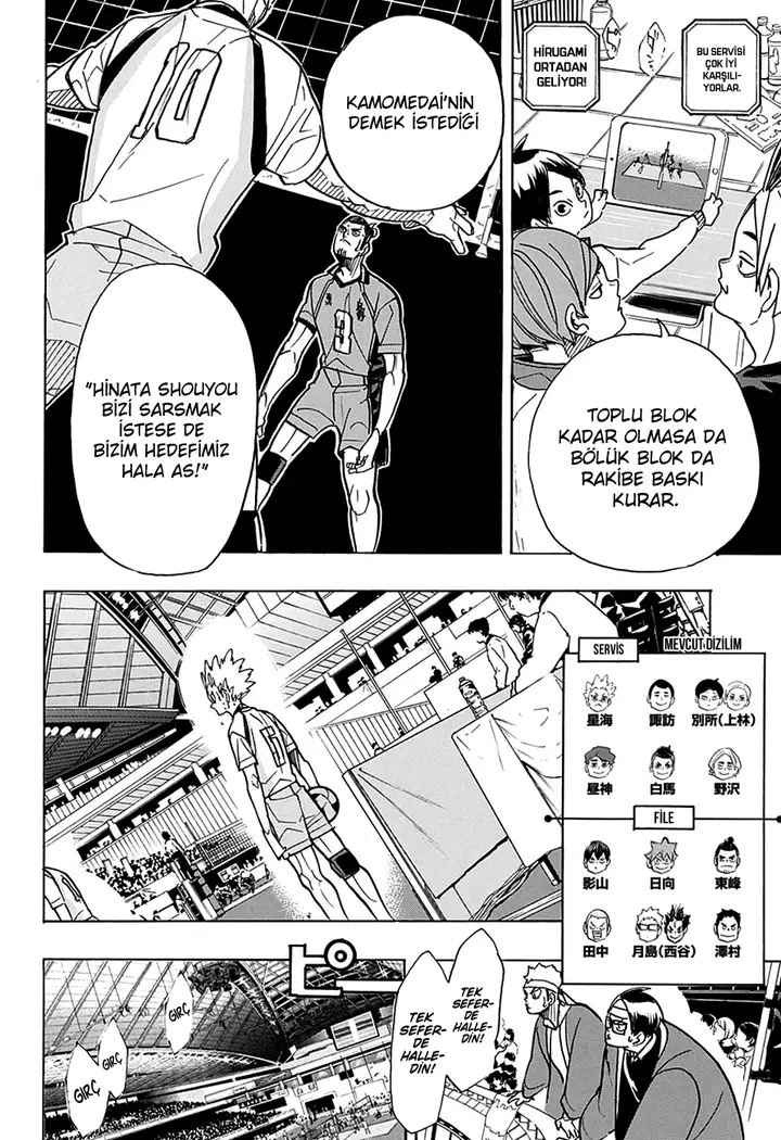 Read Haikyuu!! TR Manga Online