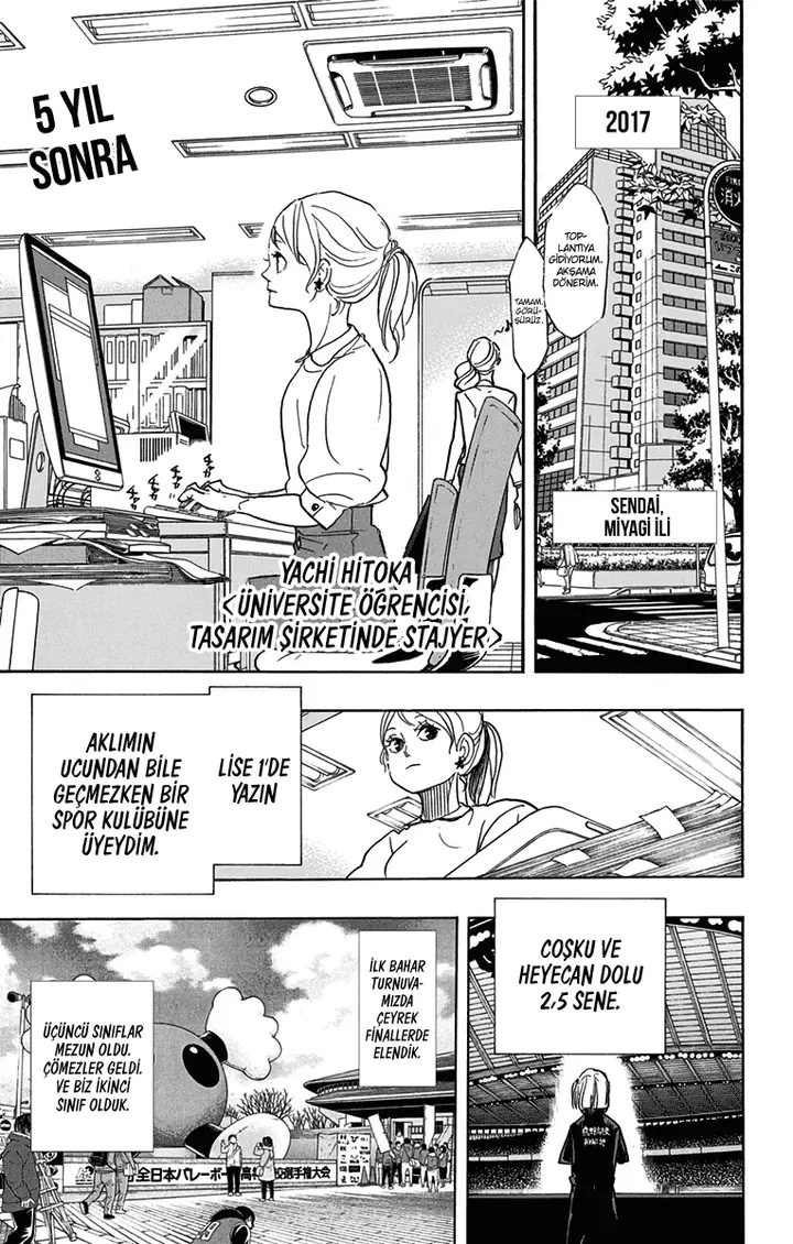 Read Haikyuu!! TR Manga Online
