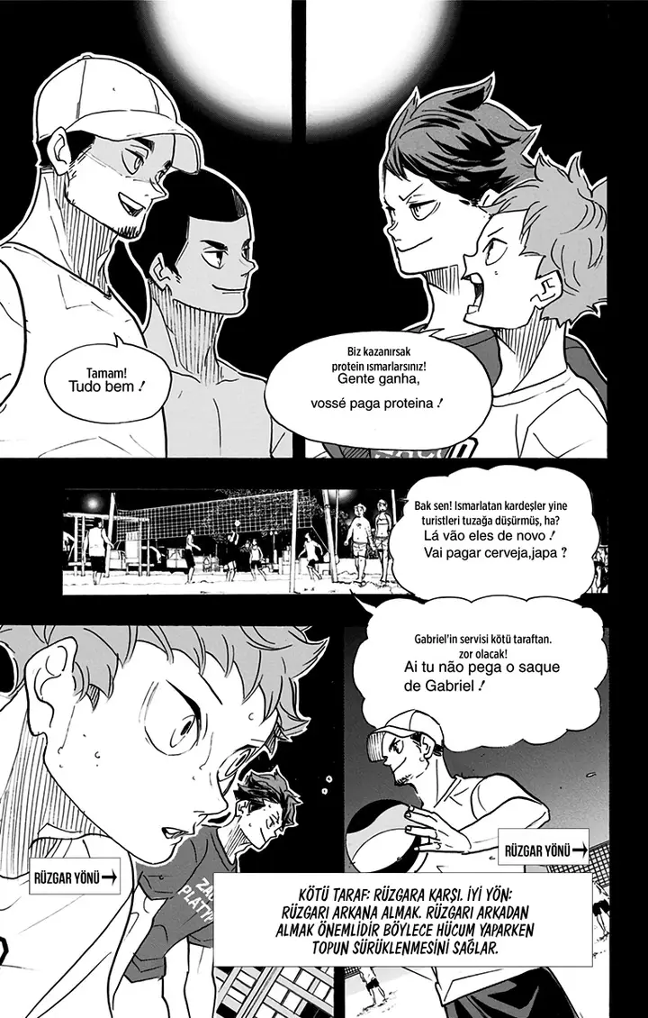 Read Haikyuu!! TR Manga Online