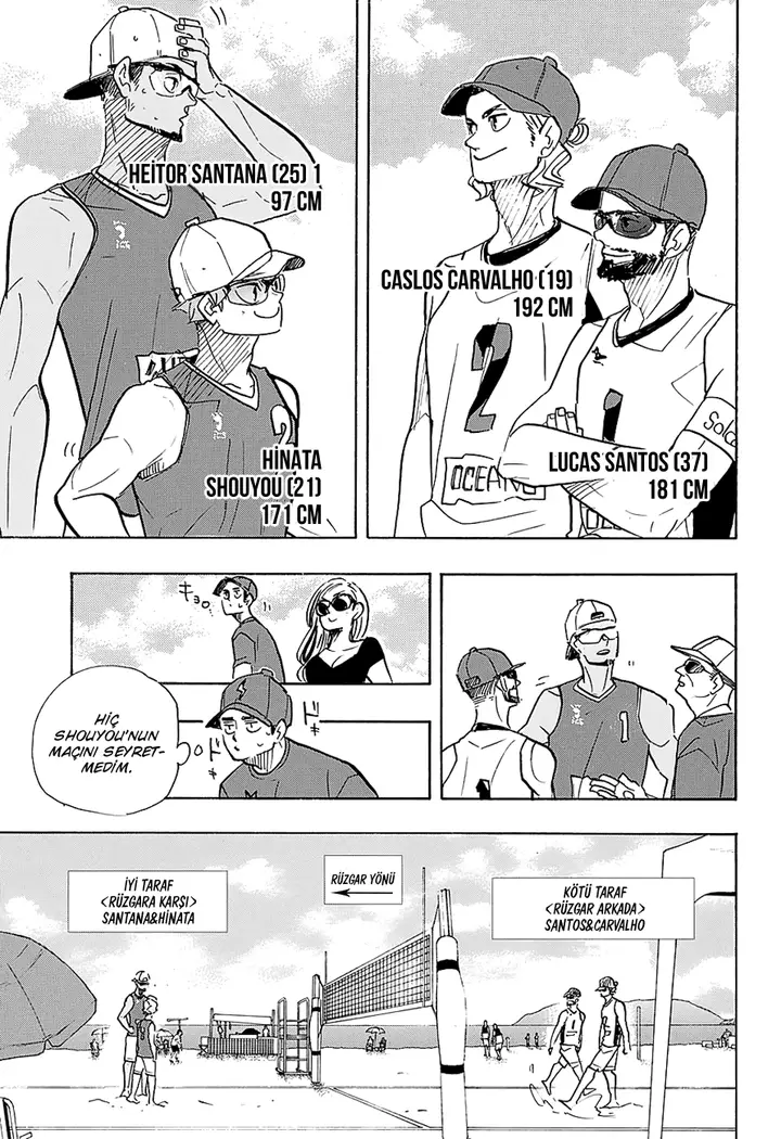 Read Haikyuu!! TR Manga Online