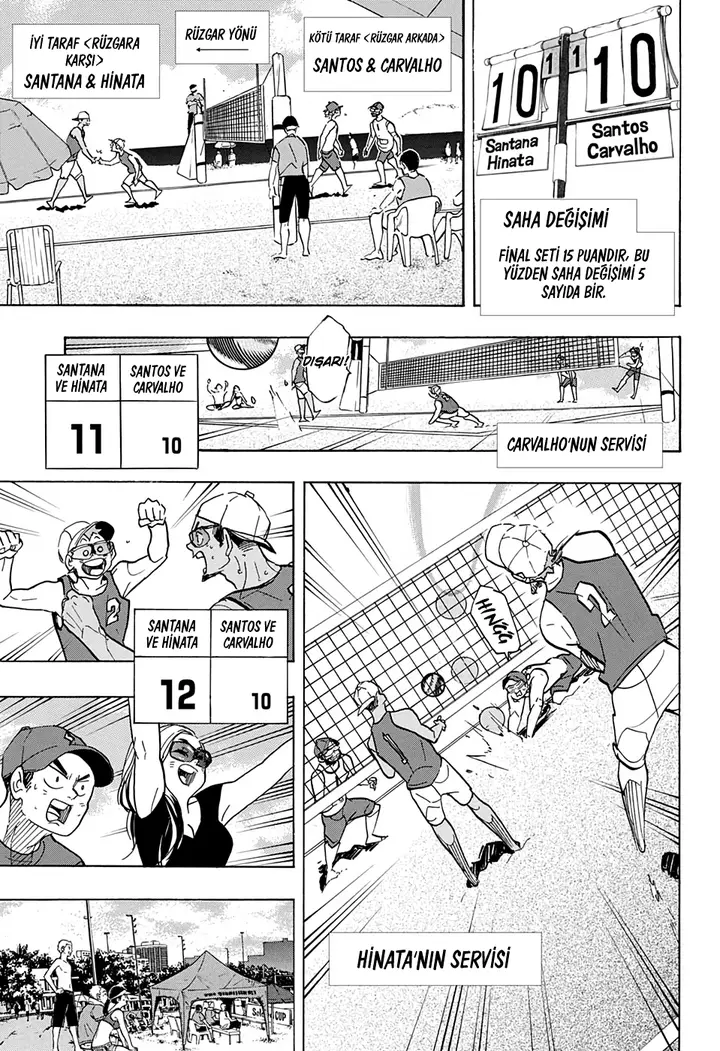 Read Haikyuu!! TR Manga Online
