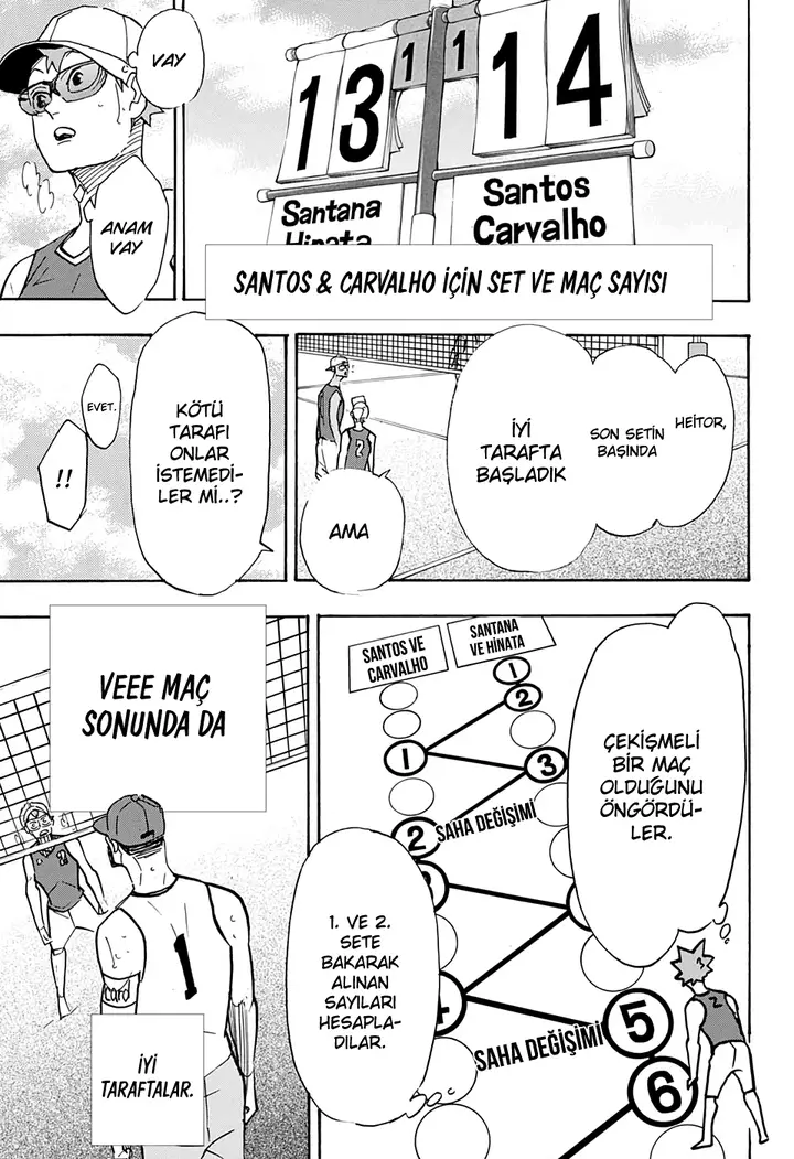 Read Haikyuu!! TR Manga Online