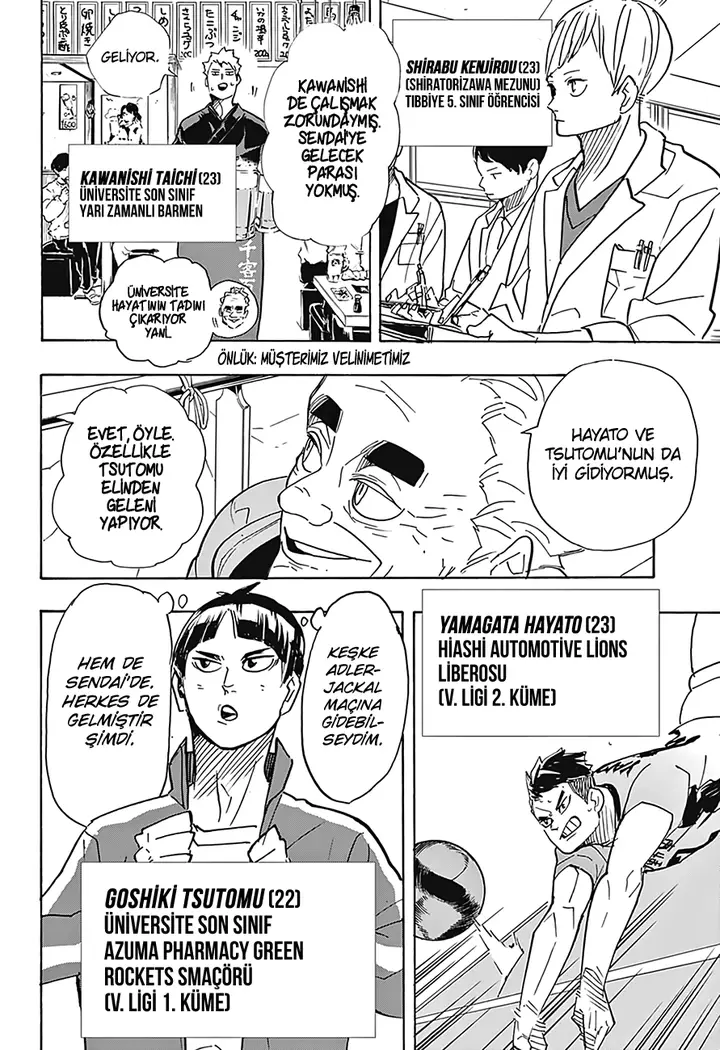 Read Haikyuu!! TR Manga Online