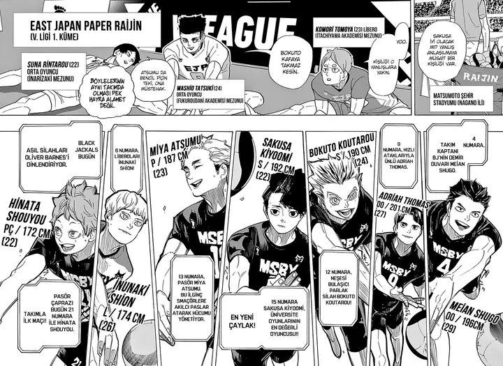 Read Haikyuu!! TR Manga Online
