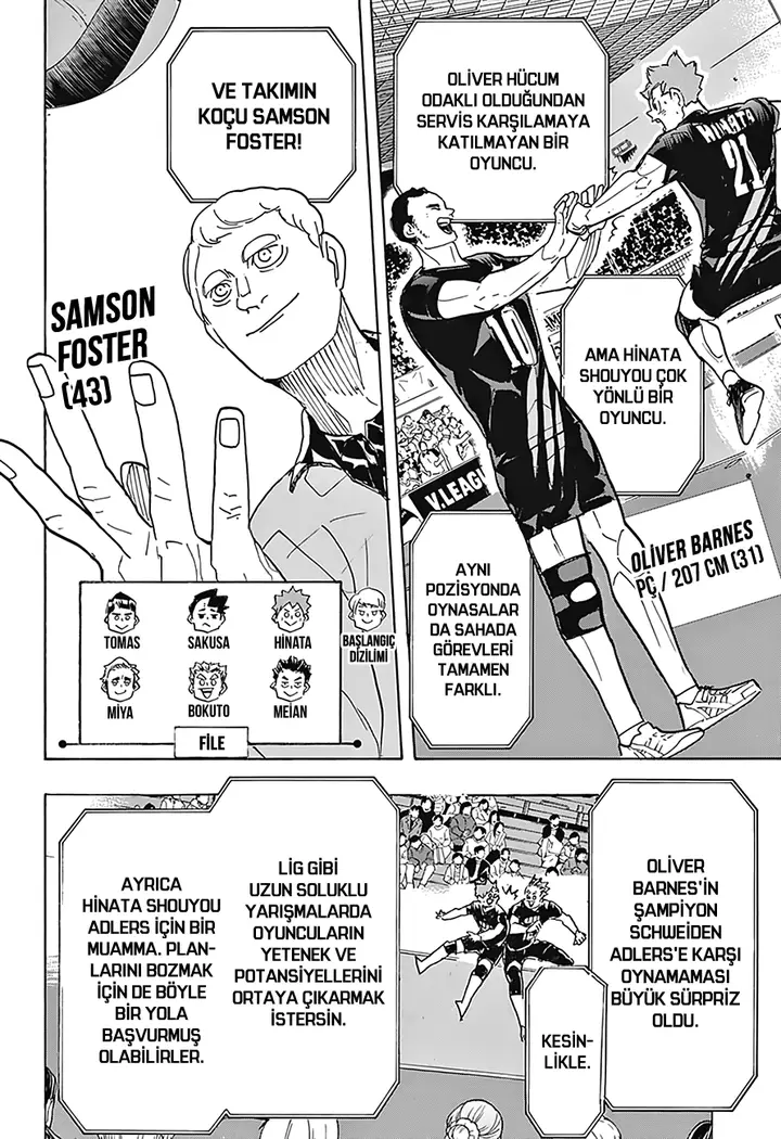 Read Haikyuu!! TR Manga Online