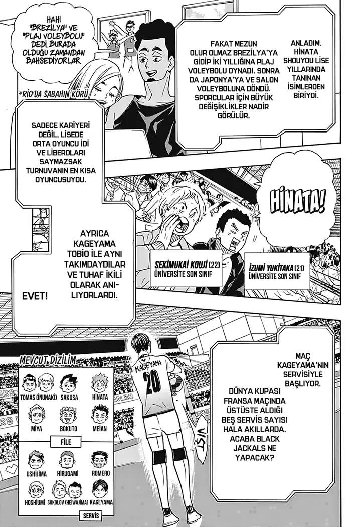 Read Haikyuu!! TR Manga Online