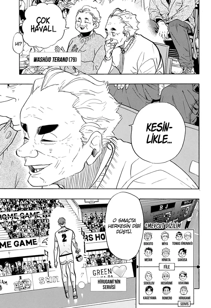 Read Haikyuu!! TR Manga Online