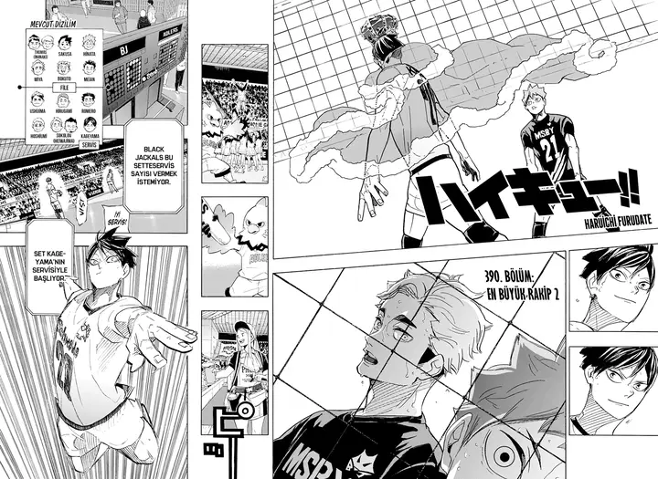 Read Haikyuu!! TR Manga Online