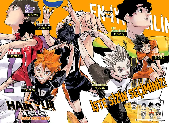 Read Haikyuu!! TR Manga Online