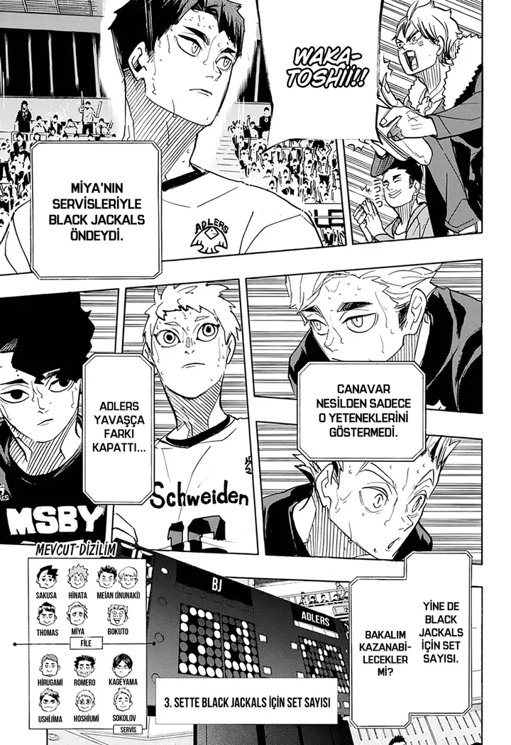 Read Haikyuu!! TR Manga Online