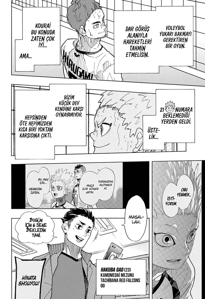 Read Haikyuu!! TR Manga Online