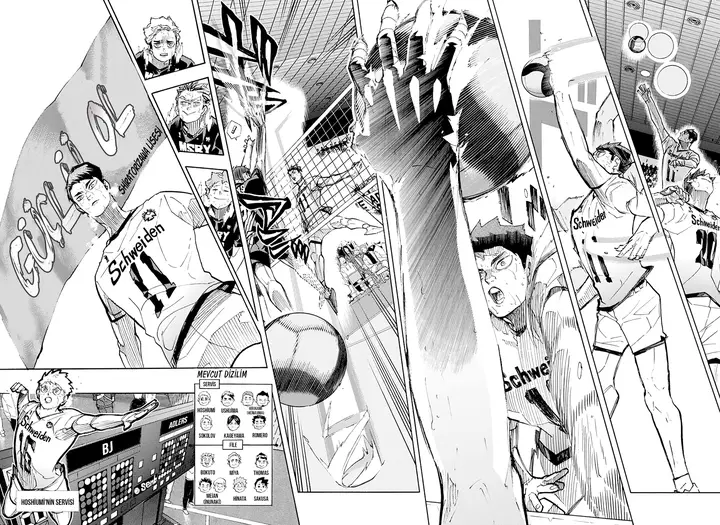 Read Haikyuu!! TR Manga Online
