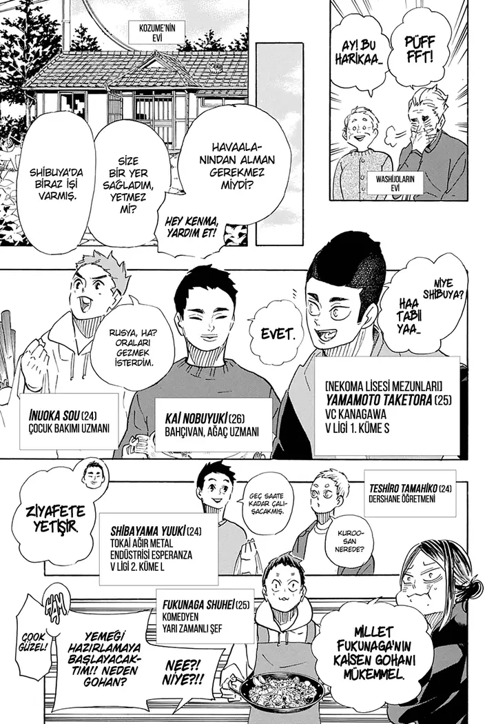 Read Haikyuu!! TR Manga Online
