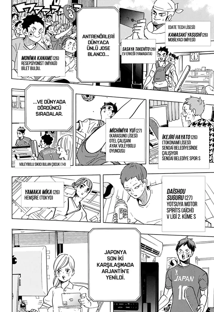 Read Haikyuu!! TR Manga Online