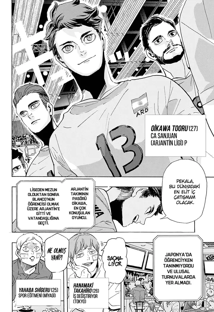 Read Haikyuu!! TR Manga Online