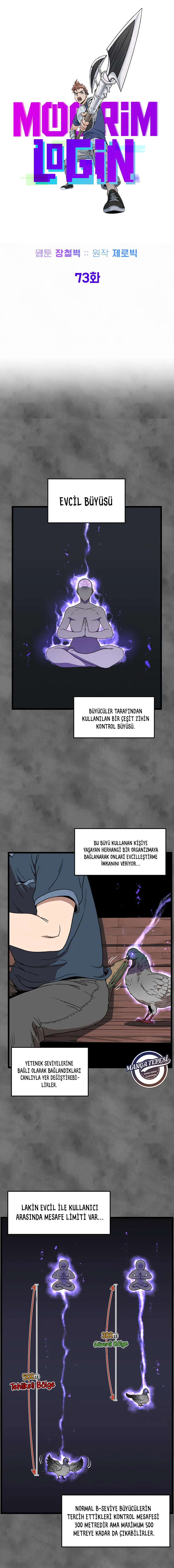 Read Murim Dünyasına Giriş TR Manga Online