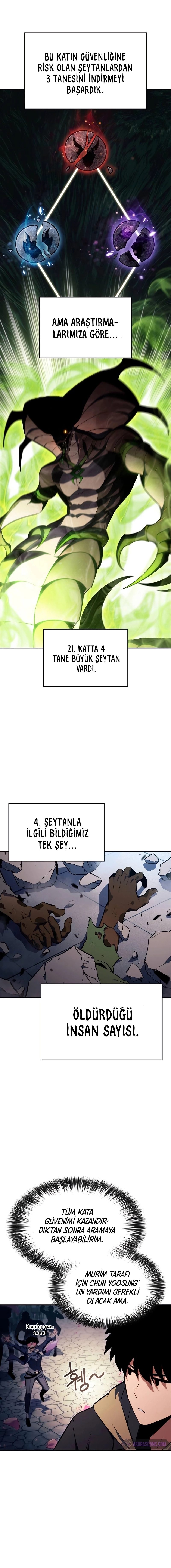 Read Son Seviye Çaylak TR Manga Online