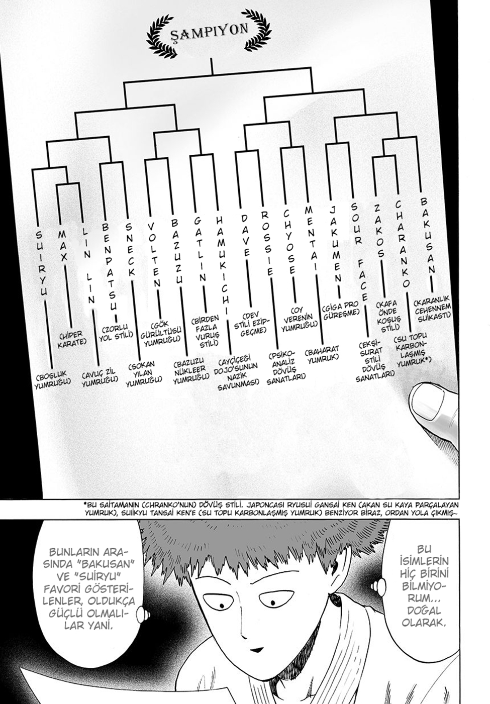 Read Tek Yumruk TR Manga Online